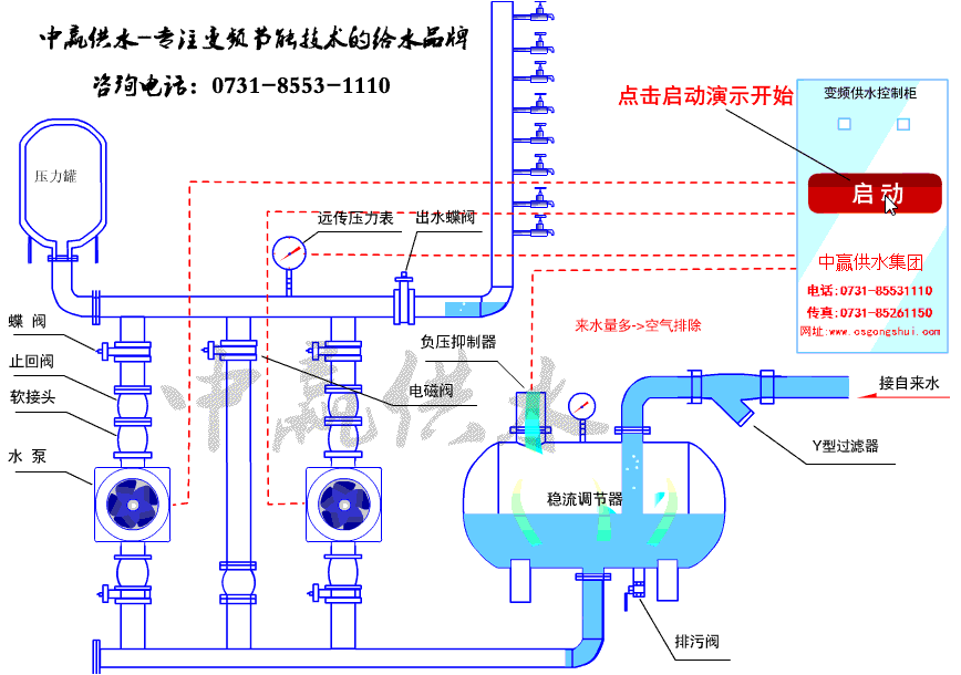 罐式無負壓供水設備工作原理圖